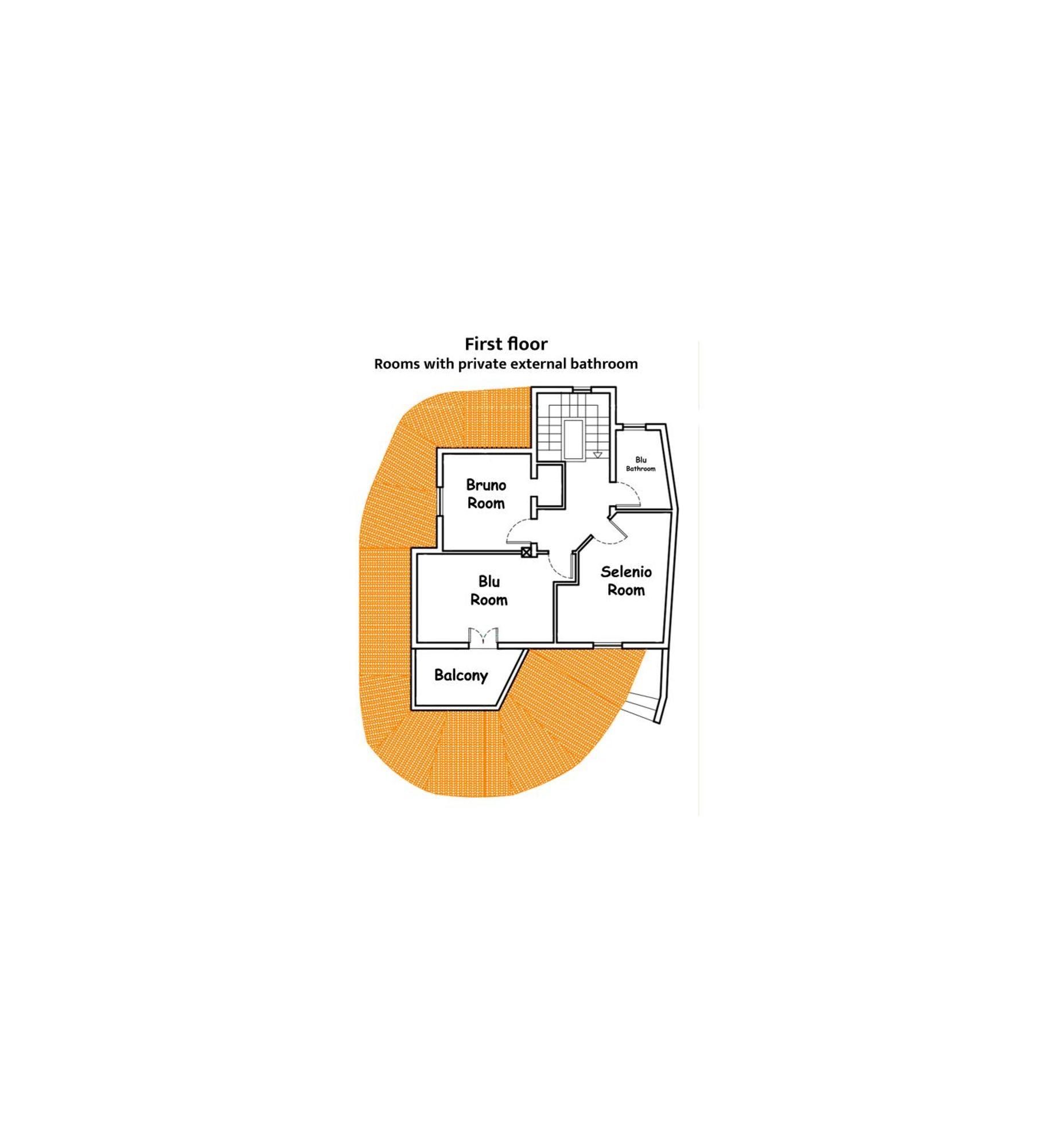 Double Room Private External Bathroom