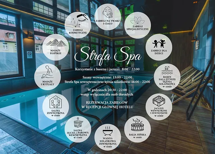 Medical Wellness&SPA Werona