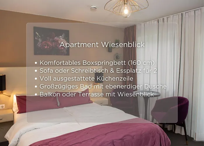 Serviced Apartments, Selbst-Check-In