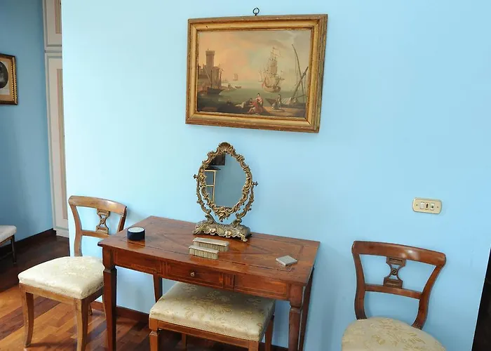La Maison Du Charme Modena